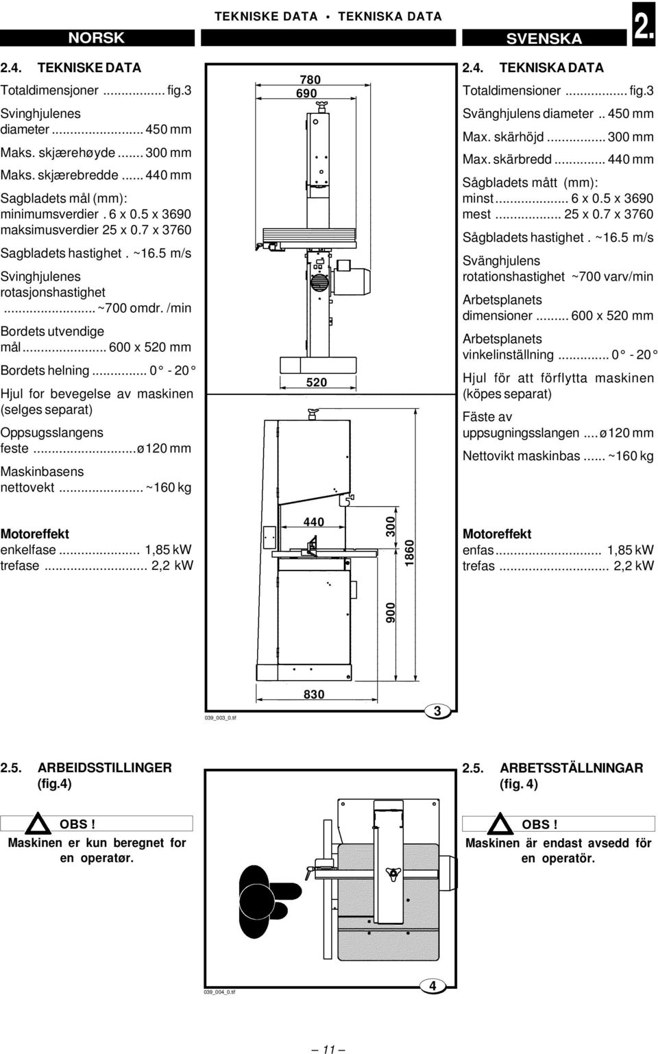 .. 600 x 520 mm ordets helning... 0-20 Hjul for bevegelse av maskinen (selges separat) Oppsugsslangens feste...ø120 mm Maskinbasens nettovekt... ~160 kg 780 690 520 2.4. TEKNISK DT Totaldimensioner.