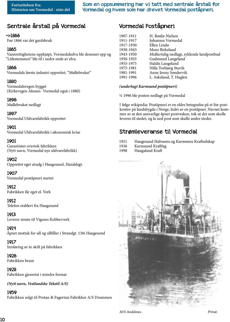 1866 Vormedals første industri opprettet, Møllebruket 1880 Vormedalsvegen bygget (Kirkevegen Aksnes- Vormedal også i 1880) 1896 Møllebruket nedlagt 1897 Vormedal Uldvarefabrikk opprettet 1901