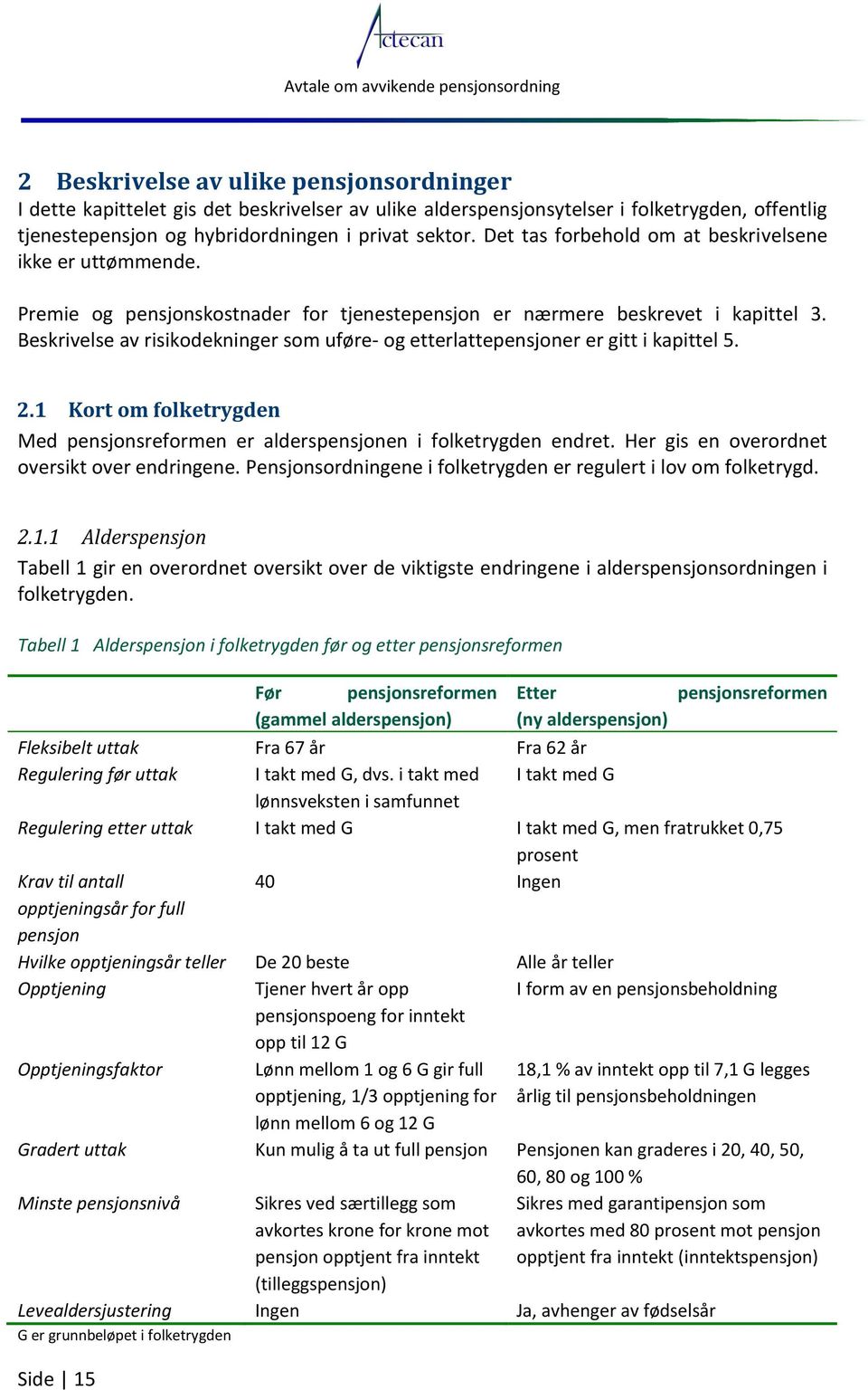 Beskrivelse av risikodekninger som uføre- og etterlattepensjoner er gitt i kapittel 5. 2.1 Kort om folketrygden Med pensjonsreformen er alderspensjonen i folketrygden endret.