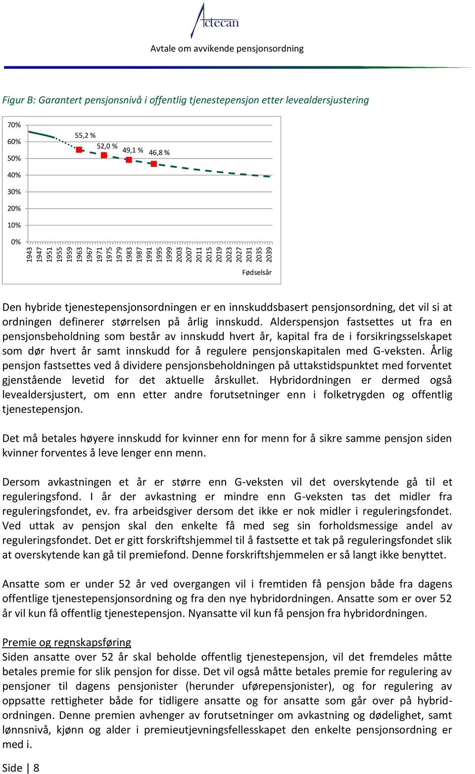 det vil si at ordningen definerer størrelsen på årlig innskudd.