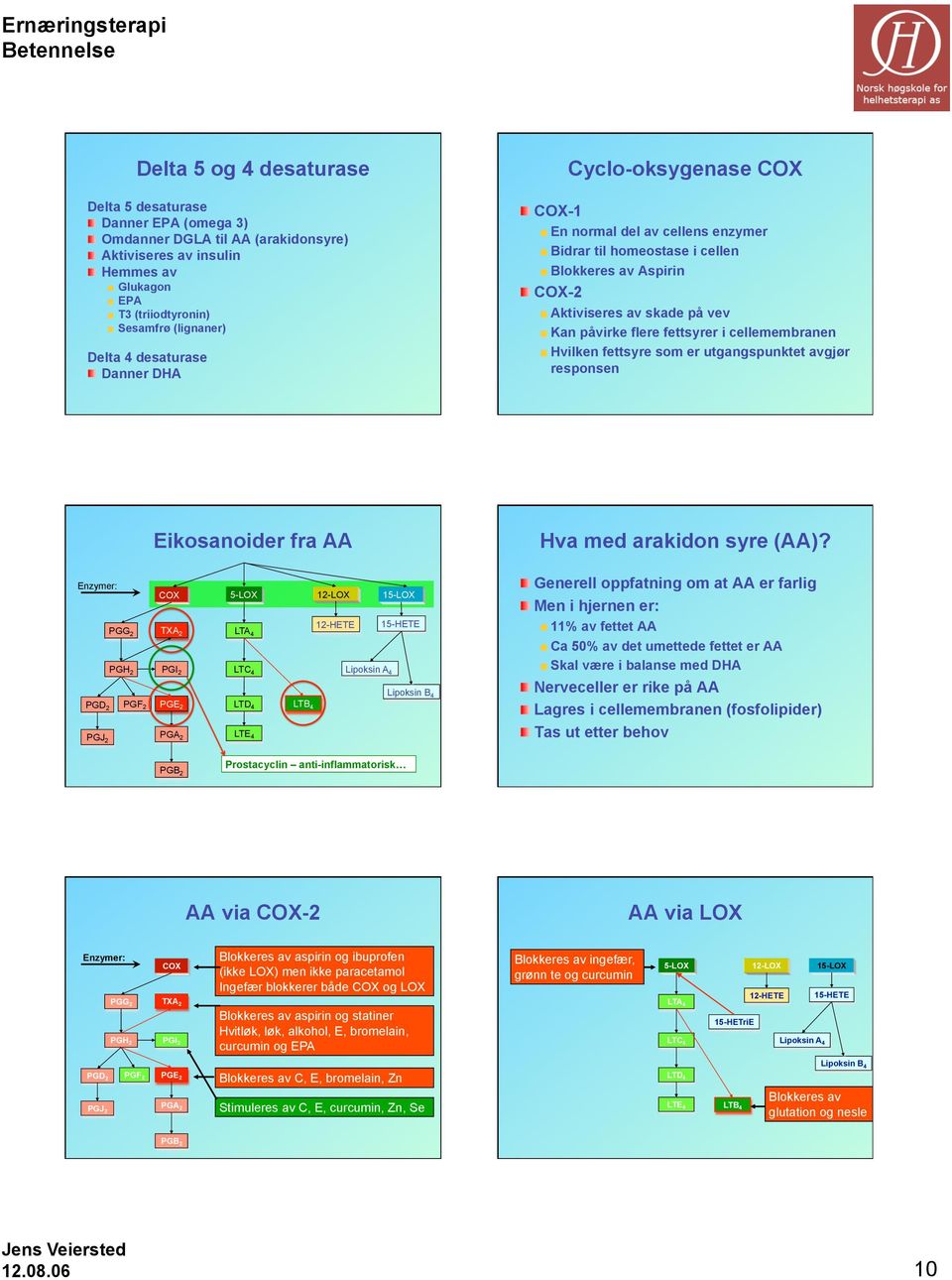 fett som er utgangspunktet avgjør responsen Eikosanoider fra AA va med arakidon (AA)?