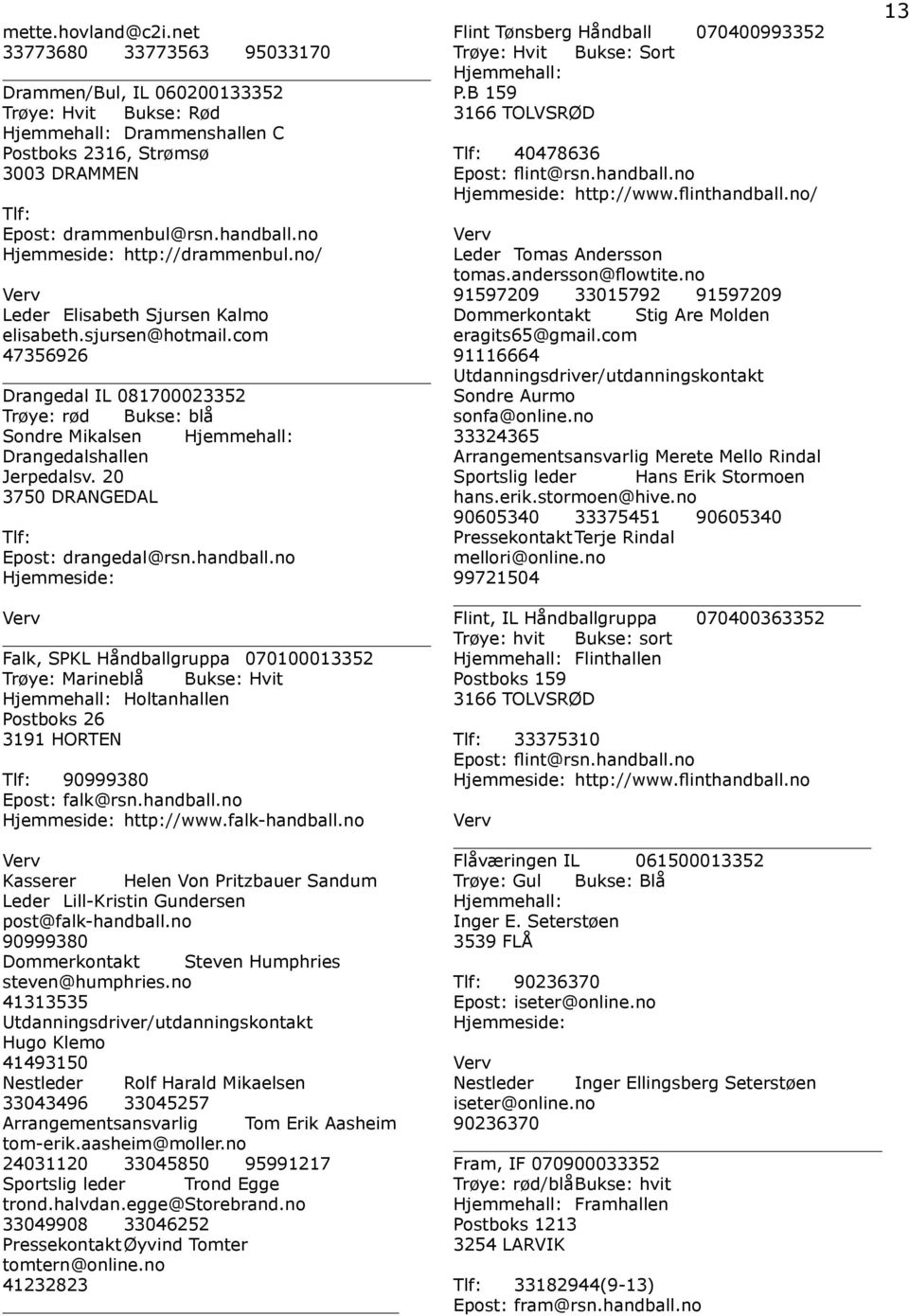 20 3750 DRANGEDAL Epost: drangedal@rsn.handball.no Falk, SPKL Håndballgruppa 070100013352 Trøye: Marineblå Bukse: Hvit Hjemmehall: Holtanhallen Postboks 26 3191 HORTEN 90999380 Epost: falk@rsn.