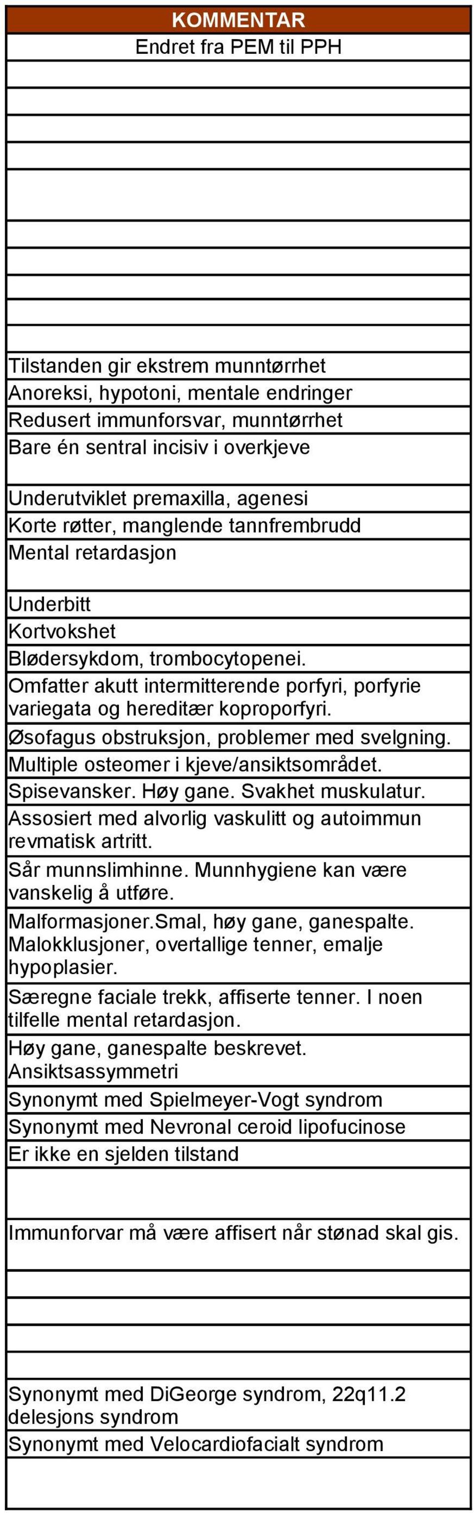 Omfatter akutt intermitterende porfyri, porfyrie variegata og hereditær koproporfyri. Øsofagus obstruksjon, problemer med svelgning. Multiple osteomer i kjeve/ansiktsområdet. Spisevansker. Høy gane.