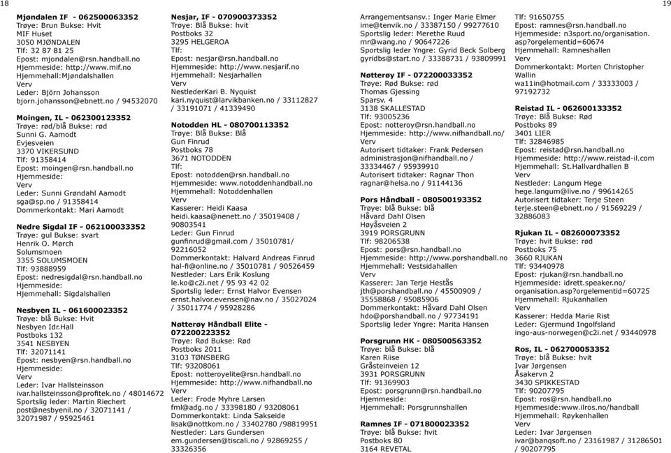 Aamodt Evjesveien 3370 VIKERSUND 91358414 Epost: moingen@rsn.handball.no Leder: Sunni Grøndahl Aamodt sga@sp.