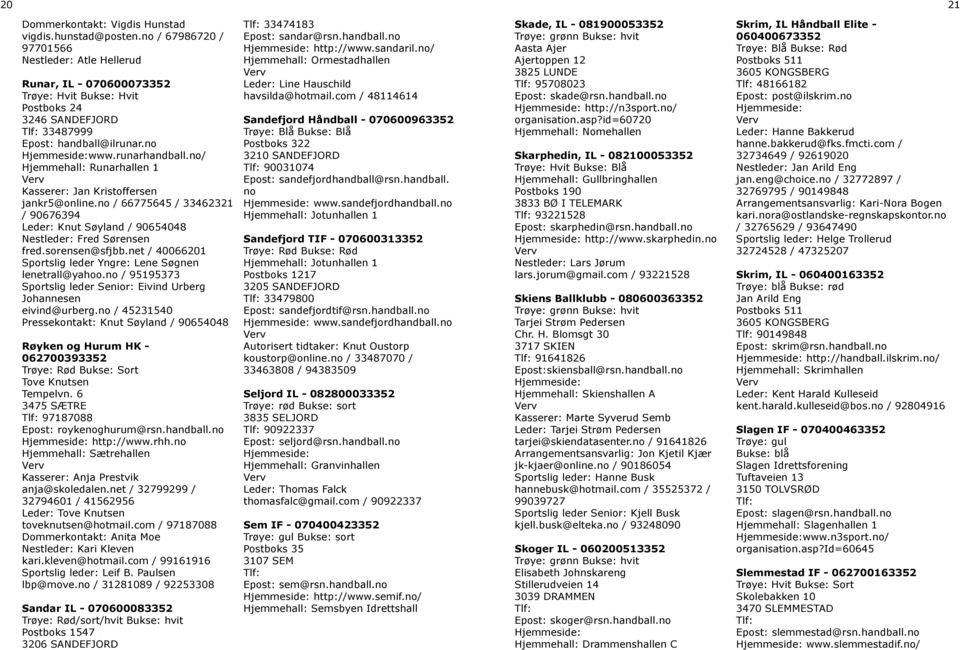 no/ Hjemmehall: Runarhallen 1 Kasserer: Jan Kristoffersen jankr5@online.no / 66775645 / 33462321 / 90676394 Leder: Knut Søyland / 90654048 Nestleder: Fred Sørensen fred.sorensen@sfjbb.