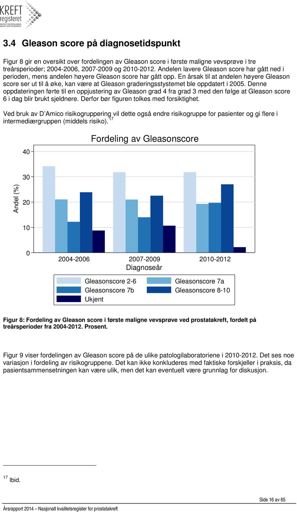 En årsak til at andelen høyere Gleason score ser ut til å øke, kan være at Gleason graderingsstystemet ble oppdatert i 25.