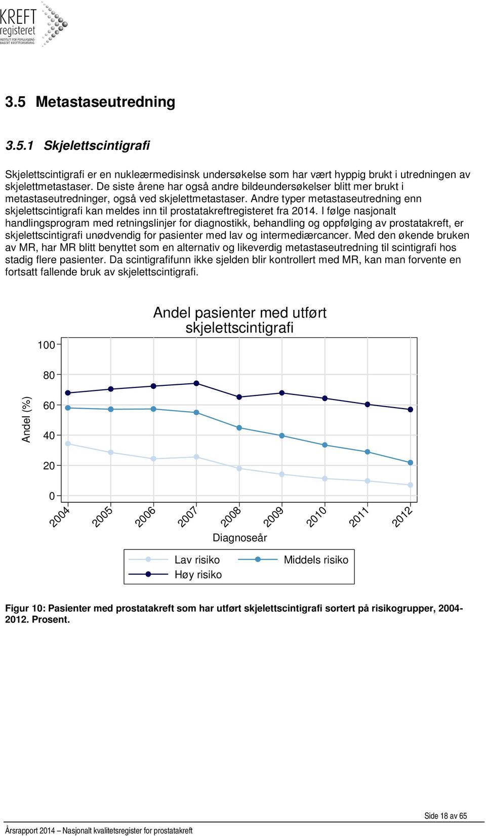 Andre typer metastaseutredning enn skjelettscintigrafi kan meldes inn til prostatakreftregisteret fra 214.