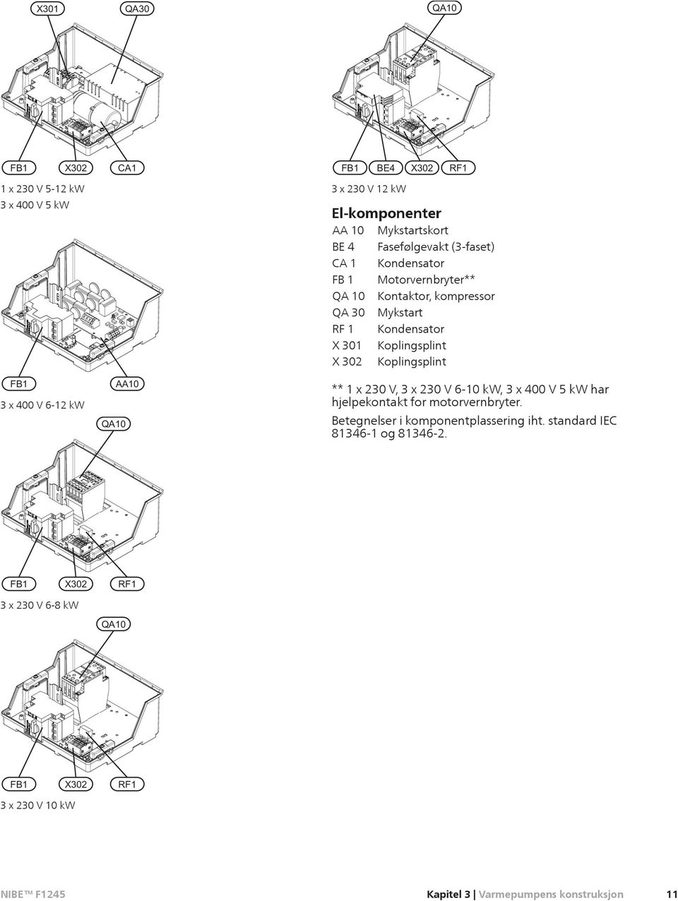 Koplingsplint 3 x 400 V 6-12 kw ** 1 x 230 V, 3 x 230 V 6-10 kw, 3 x 400 V5kWhar hjelpekontakt for motorvernbryter.