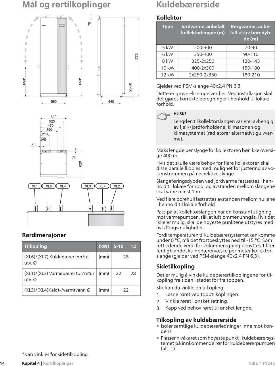 Ved installasjon skal det gjøres korrekte beregninger i henhold til lokale forhold. 50 600 525 470 390 210 130 25 620 Rørdimensjoner Tilkopling (XL6)/(XL7) Kuldebærer inn/ut utv.