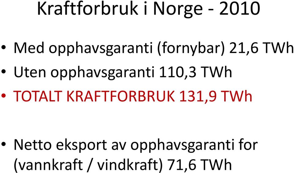 TWh TOTALT KRAFTFORBRUK 131,9 TWh Netto eksport