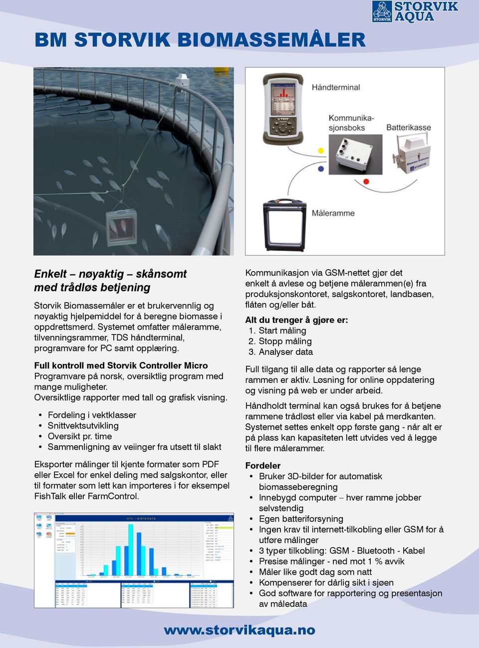 Full kontroll med Storvik Controller Micro Programvare på norsk, oversiktlig program med mange muligheter. Oversiktlige rapporter med tall og grafisk visning.