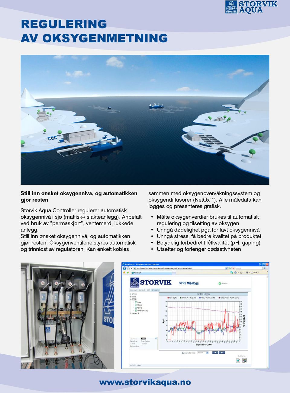 Kan enkelt kobles sammen med oksygenovervåkningssystem og oksygendiffusorer (NetOx ). Alle måledata kan logges og presenteres grafisk.