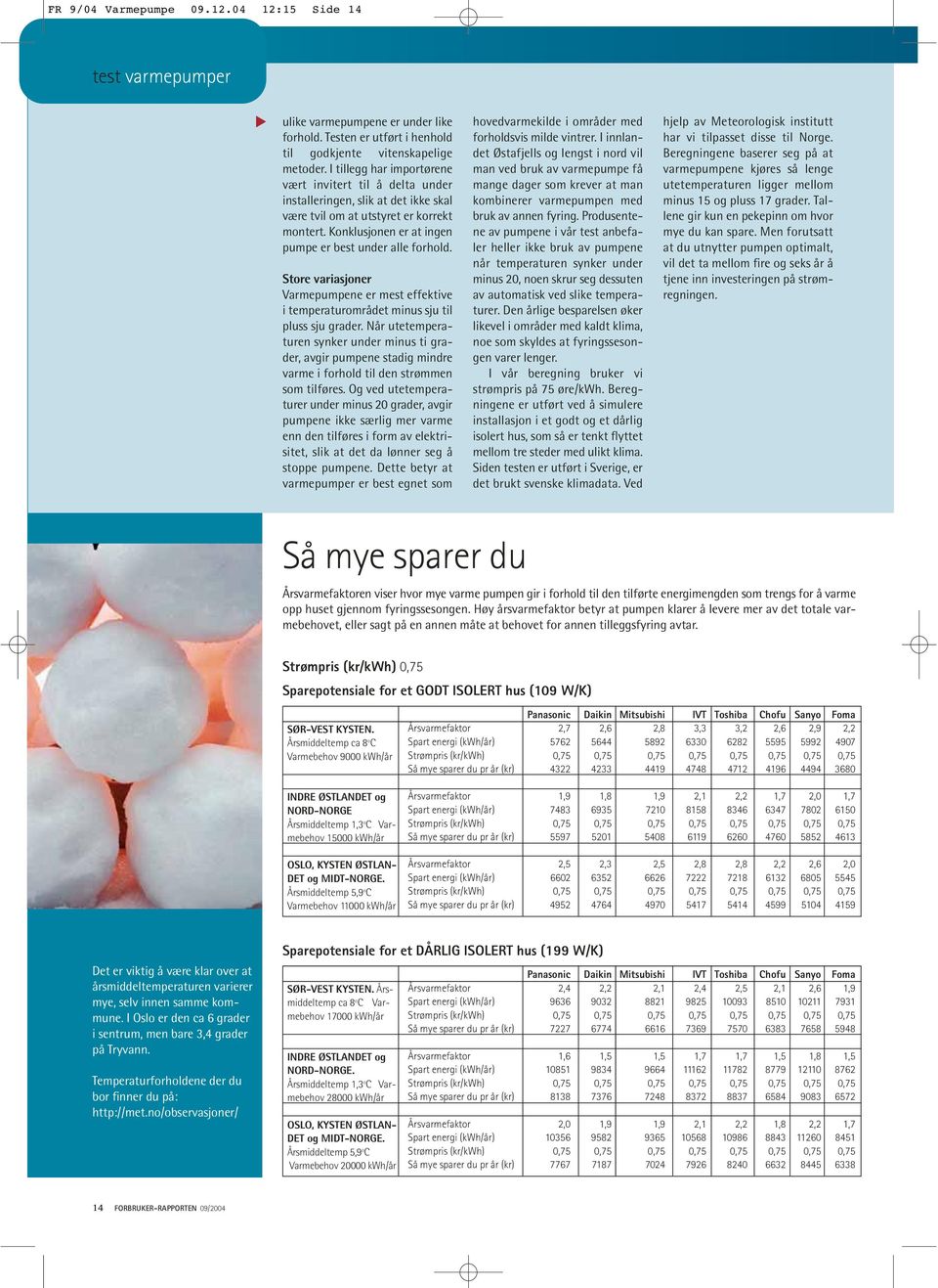 Store variasjoner Varmepumpene er mest effektive i temperaturområdet minus sju til pluss sju grader.