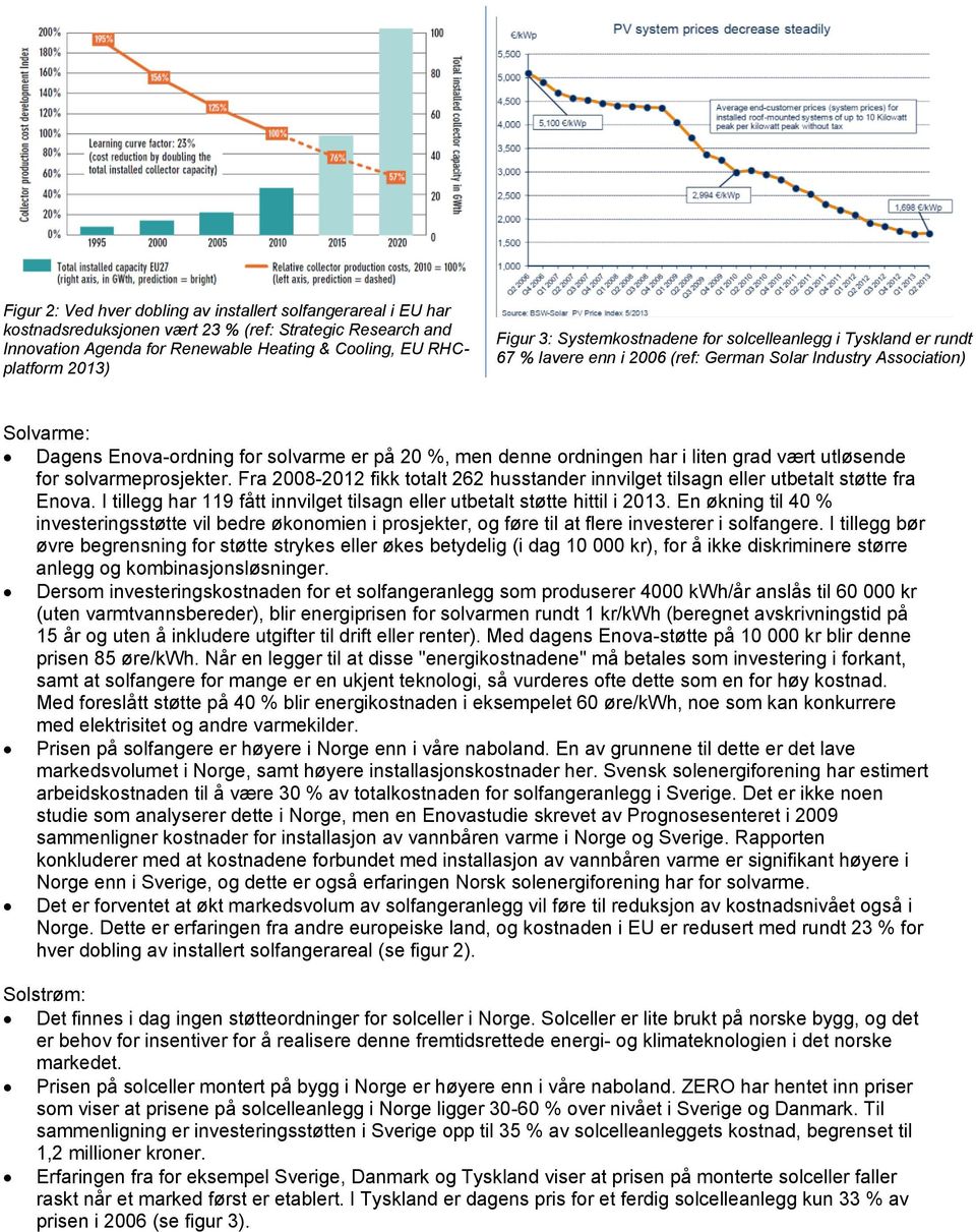 ordningen har i liten grad vært utløsende for solvarmeprosjekter. Fra 2008-2012 fikk totalt 262 husstander innvilget tilsagn eller utbetalt støtte fra Enova.