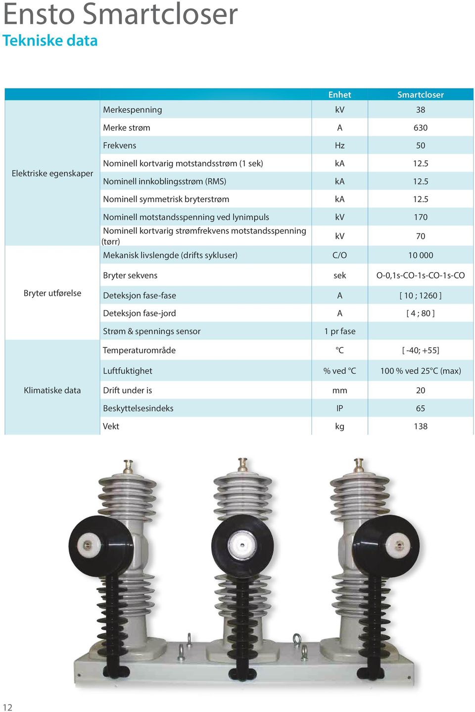5 Nominell motstandsspenning ved lynimpuls kv 170 Nominell kortvarig strømfrekvens motstandsspenning (tørr) kv 70 Mekanisk livslengde (drifts sykluser) C/O 10 000 Bryter sekvens sek