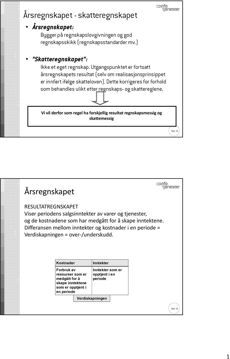 Vi vil derfor som regel ha forskjellig resultat regnskapsmessig og skattemessig Side 34 Årsregnskapet RESULTATREGNSKAPET Viser periodens salgsinntekter av varer og tjenester, og de kostnadene som har