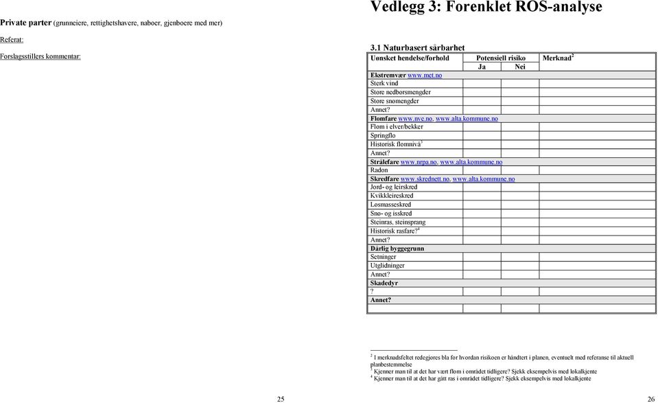 no Flom i elver/bekker Springflo Historisk flomnivå 3 Strålefare www.nrpa.no, www.alta.kommune.