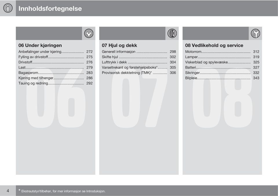 .. 304 Varseltrekant og førstehjelpsboks*... 305 Provisorisk dekktetning (TMK)*... 306 08 Vedlikehold og service 08 Motorrom... 312 Lamper.