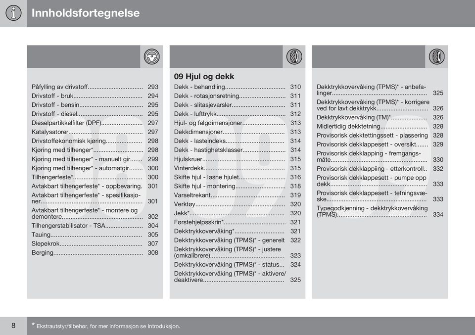 .. 300 Avtakbart tilhengerfeste* - oppbevaring. 301 Avtakbart tilhengerfeste* - spesifikasjoner... 301 Avtakbart tilhengerfeste* - montere og demontere... 302 Tilhengerstabilisator - TSA.