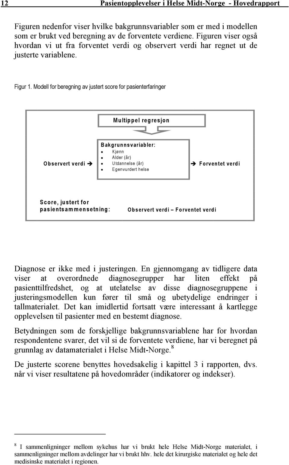 Modell for beregning av justert score for pasienterfaringer Multippel regresjon Observert verdi Bakgrunnsvariabler: Kjønn Alder (år) Utdannelse (år) Egenvurdert helse Forventet verdi Score, justert