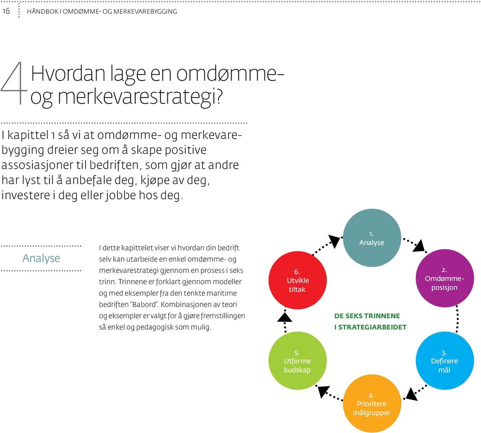 jobbe hos deg. Analyse I dette kapittelet viser vi hvordan din bedrift selv kan utarbeide en enkel omdømme- og merkevarestrategi gjennom en prosess i seks trinn.