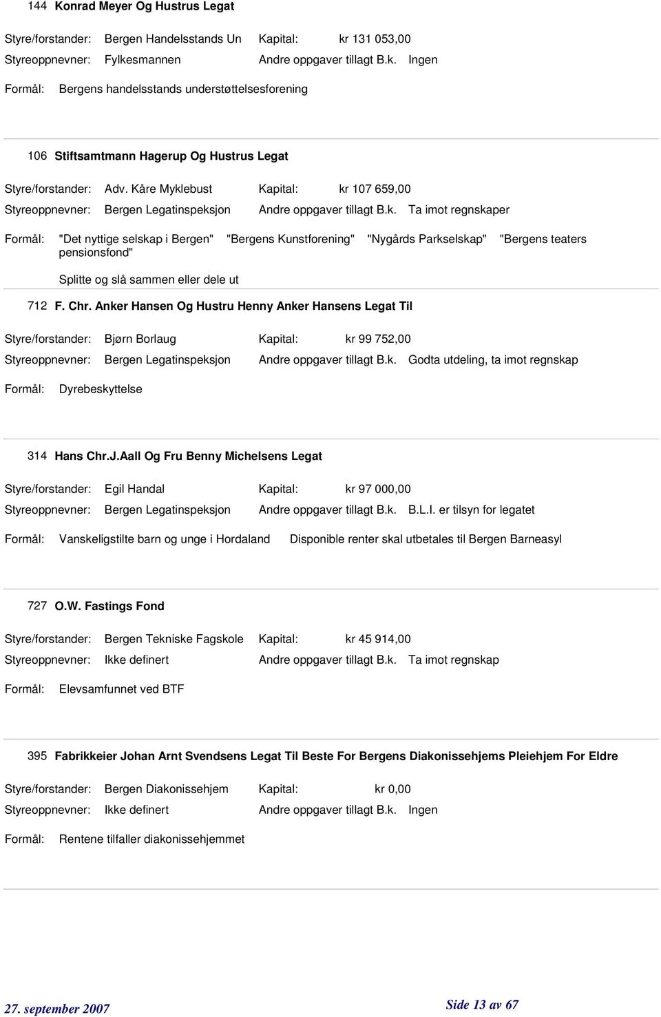 Anker Hansen Og Hustru Henny Anker Hansens Legat Til Bjørn Borlaug Kapital: kr 99 752,00 Godta utdeling, ta imot regnskap Dyrebeskyttelse 314 Hans Chr.J.