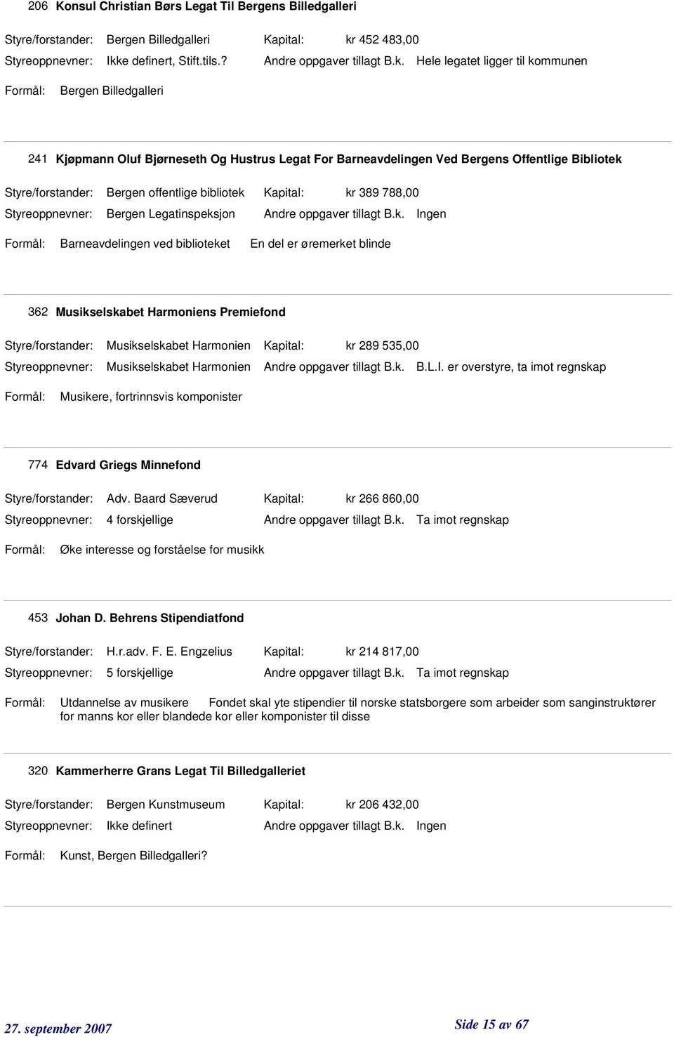 bibliotek Kapital: kr 389 788,00 Barneavdelingen ved biblioteket En del er øremerket blinde 362 Musikselskabet Harmoniens Premiefond Musikselskabet Harmonien Musikselskabet Harmonien Kapital: kr 289