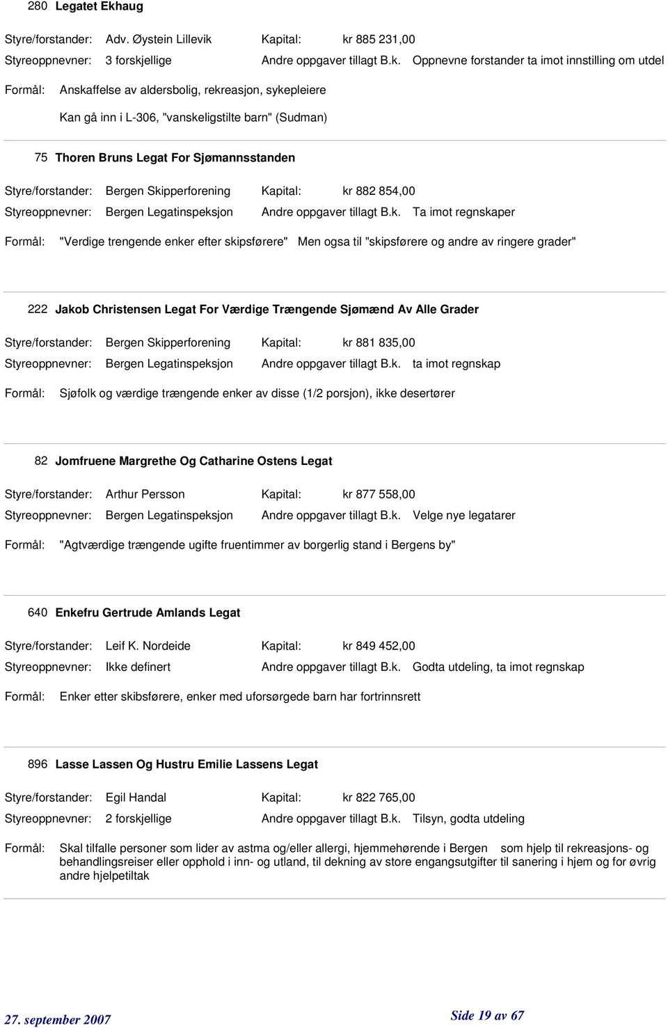 (Sudman) 75 Thoren Bruns Legat For Sjømannsstanden Bergen Skipperforening Kapital: kr 882 854,00 er "Verdige trengende enker efter skipsførere" Men ogsa til "skipsførere og andre av ringere grader"