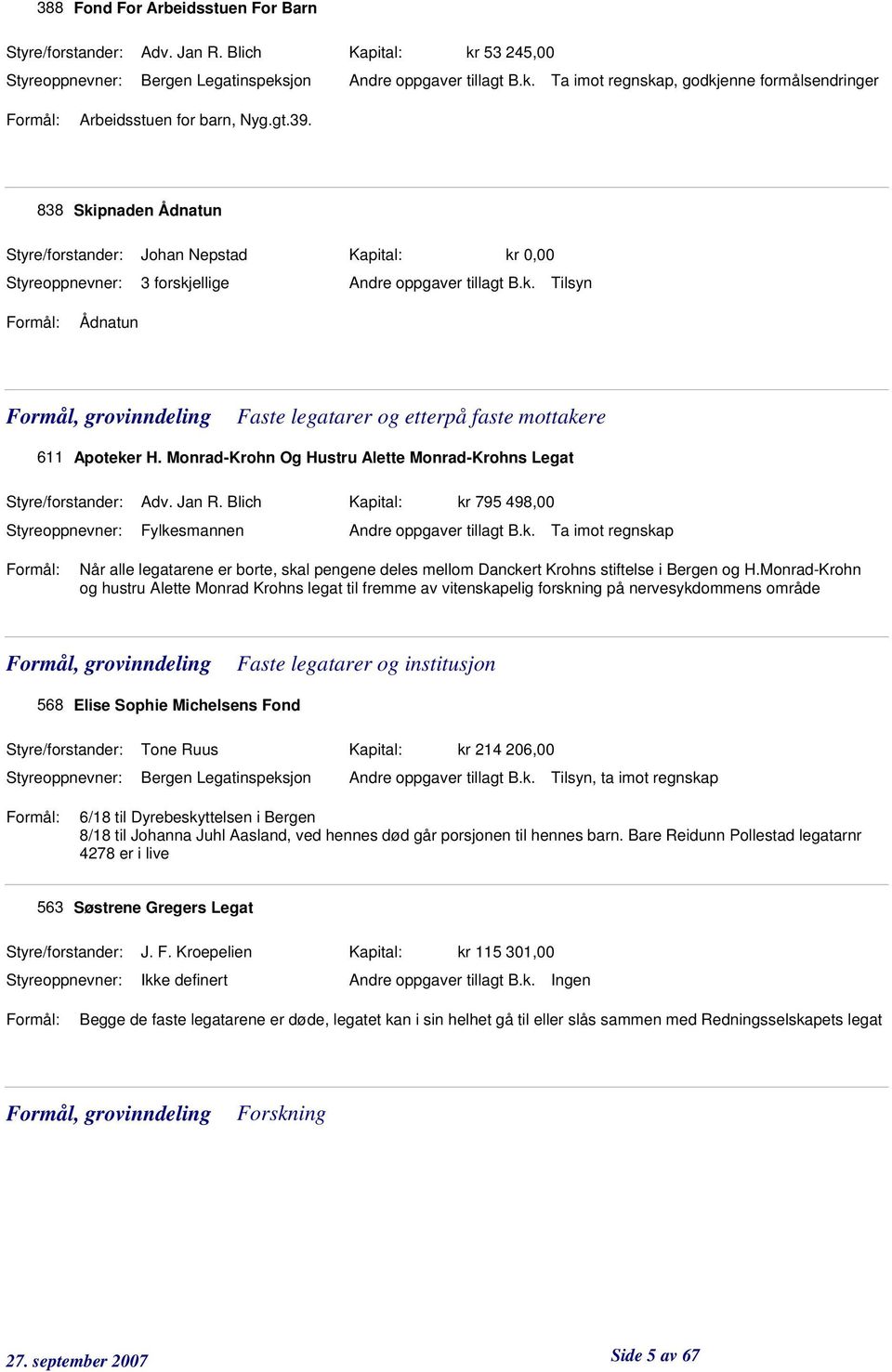 Monrad-Krohn Og Hustru Alette Monrad-Krohns Legat Adv. Jan R. Blich Kapital: kr 795 498,00 Når alle legatarene er borte, skal pengene deles mellom Danckert Krohns stiftelse i Bergen og H.