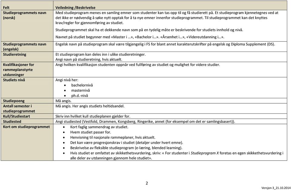 Til studieprogrammet kan det knyttes krav/regler for gjennomføring av studiet. Studieprogrammet skal ha et dekkende navn som på en tydelig måte er beskrivende for studiets innhold og nivå.