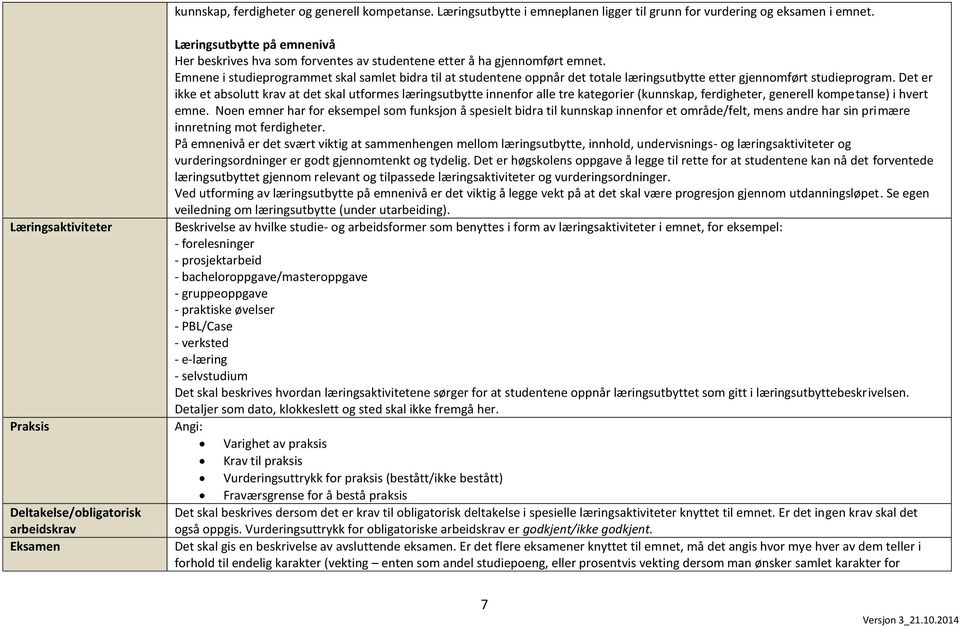 Emnene i studieprogrammet skal samlet bidra til at studentene oppnår det totale læringsutbytte etter gjennomført studieprogram.