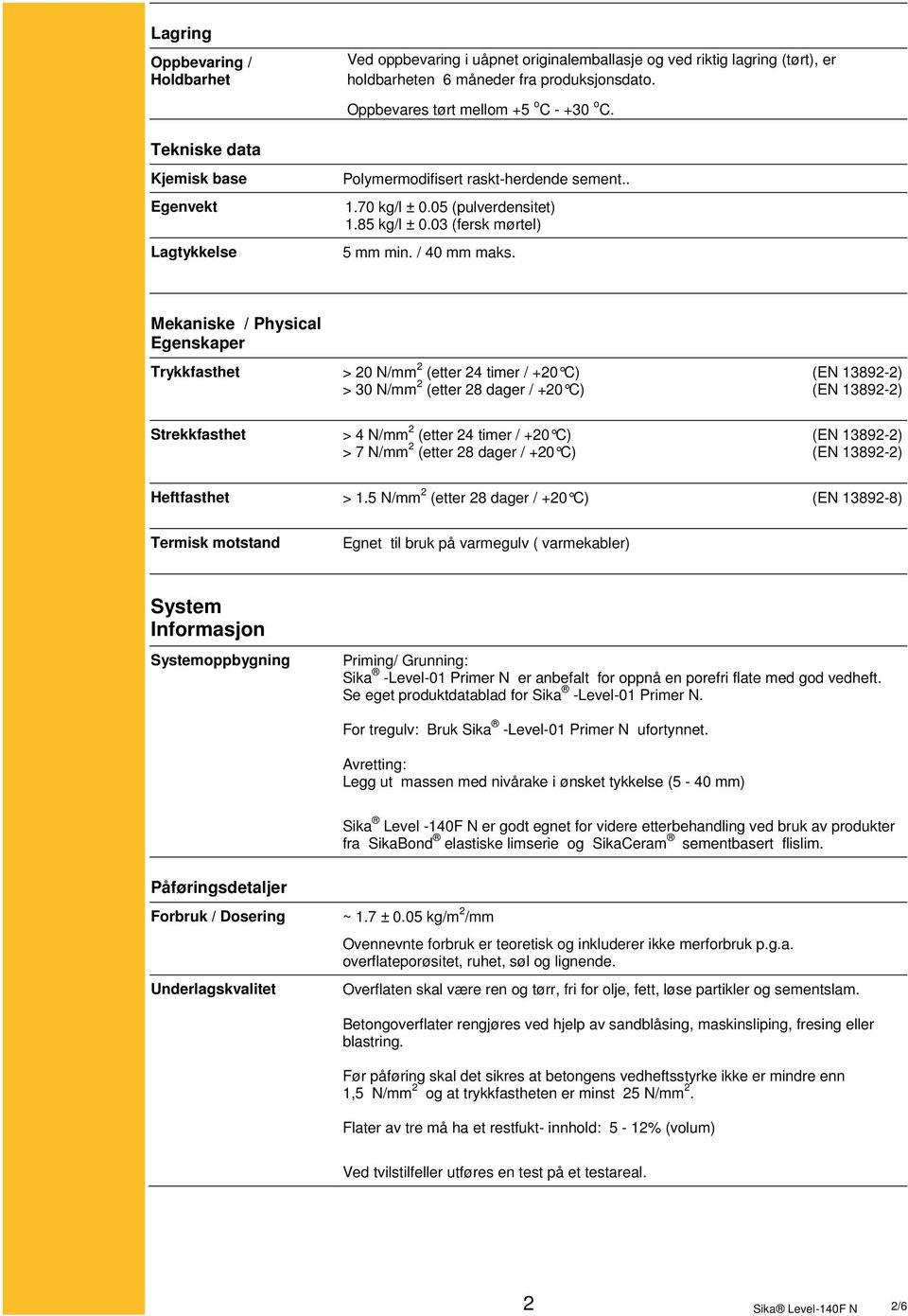 Mekaniske / Physical Egenskaper Trykkfasthet > 20 N/mm 2 (etter 24 timer / +20 C) (EN 13892-2) > 30 N/mm 2 (etter 28 dager / +20 C) (EN 13892-2) Strekkfasthet > 4 N/mm 2 (etter 24 timer / +20 C) (EN