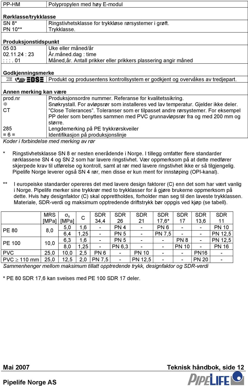 Annen merking kan være prod.nr Produksjonsordre nummer. Referanse for kvalitetssikring. Snøkrystall. For avløpsrør som installeres ved lav temperatur. Gjelder ikke deler. CT Close Tolerances.