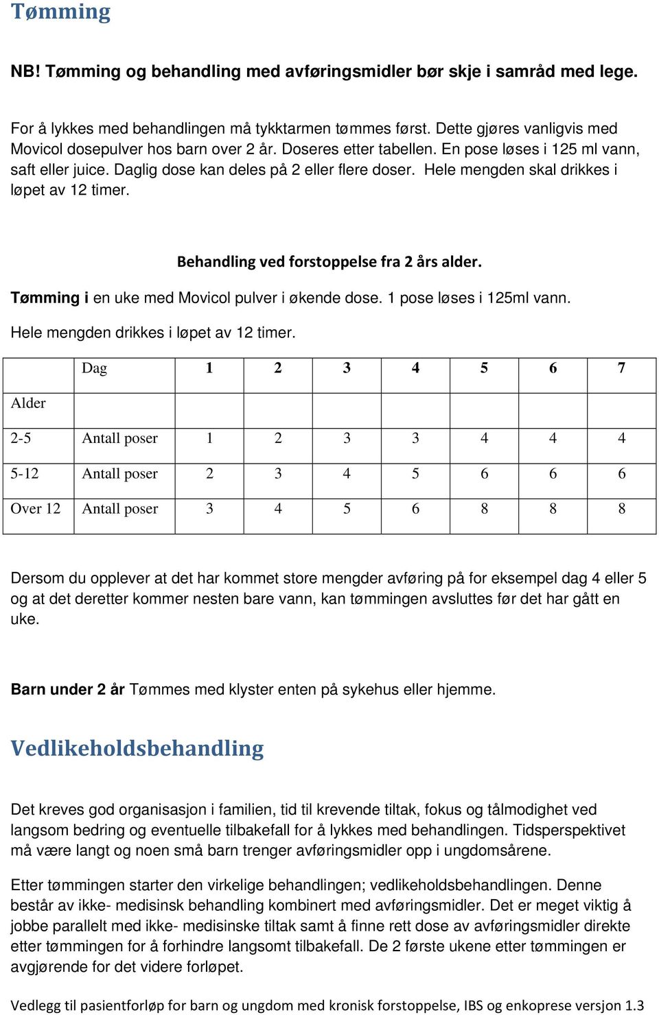 Hele mengden skal drikkes i løpet av 12 timer. Behandling ved forstoppelse fra 2 års alder. Tømming i en uke med Movicol pulver i økende dose. 1 pose løses i 125ml vann.