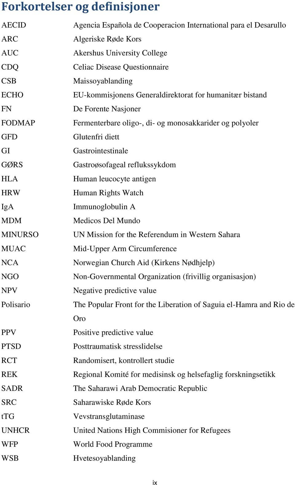 Forente Nasjoner Fermenterbare oligo-, di- og monosakkarider og polyoler Glutenfri diett Gastrointestinale Gastroøsofageal reflukssykdom Human leucocyte antigen Human Rights Watch Immunoglobulin A