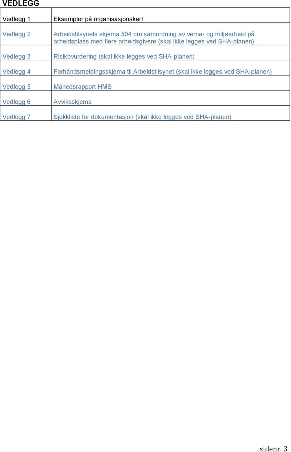 legges ved SHA-planen) Risikovurdering (skal ikke legges ved SHA-planen) Forhåndsmeldingsskjema til Arbeidstilsynet