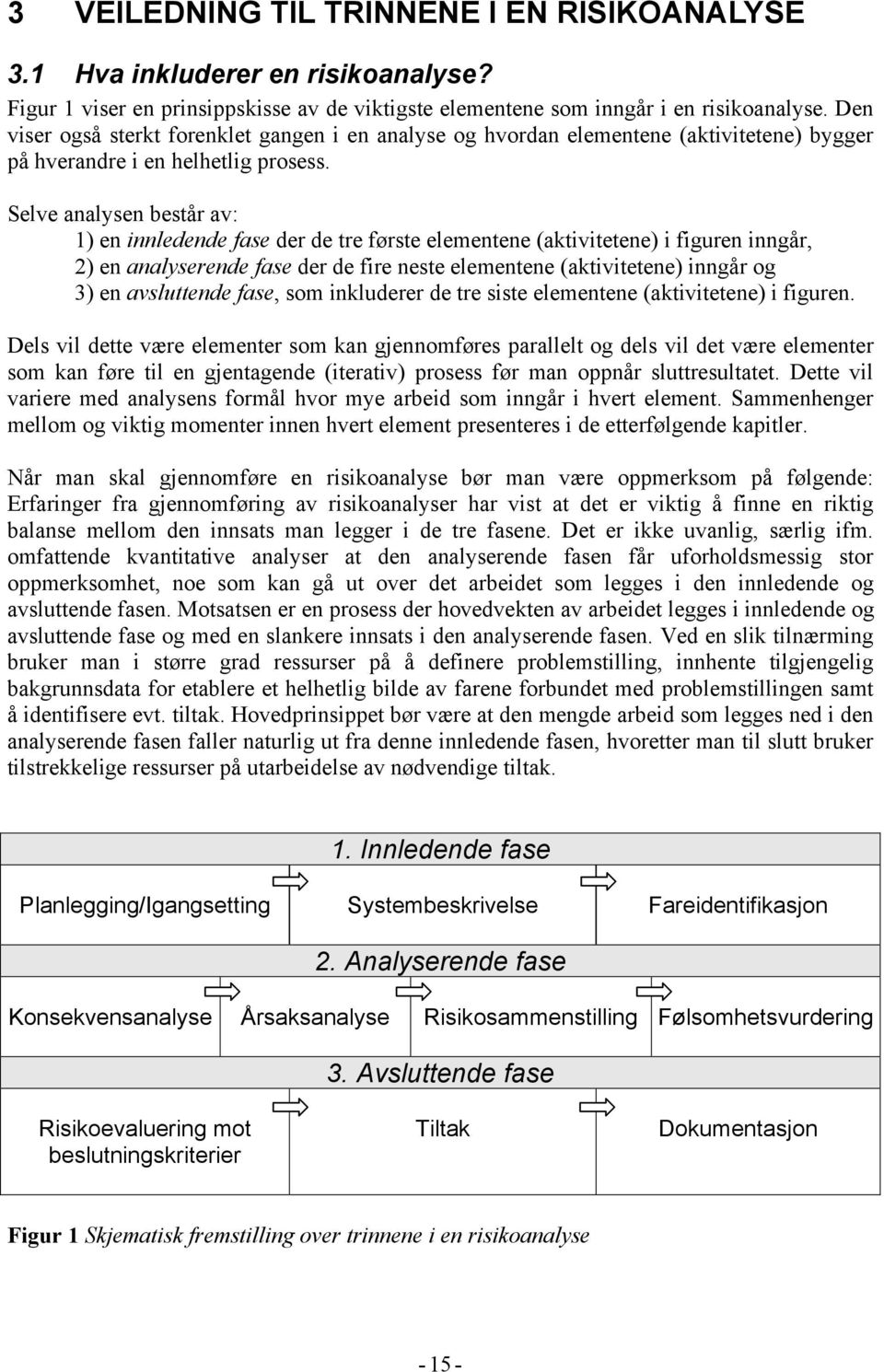 Selve analysen består av: 1) en innledende fase der de tre første elementene (aktivitetene) i figuren inngår, 2) en analyserende fase der de fire neste elementene (aktivitetene) inngår og 3) en