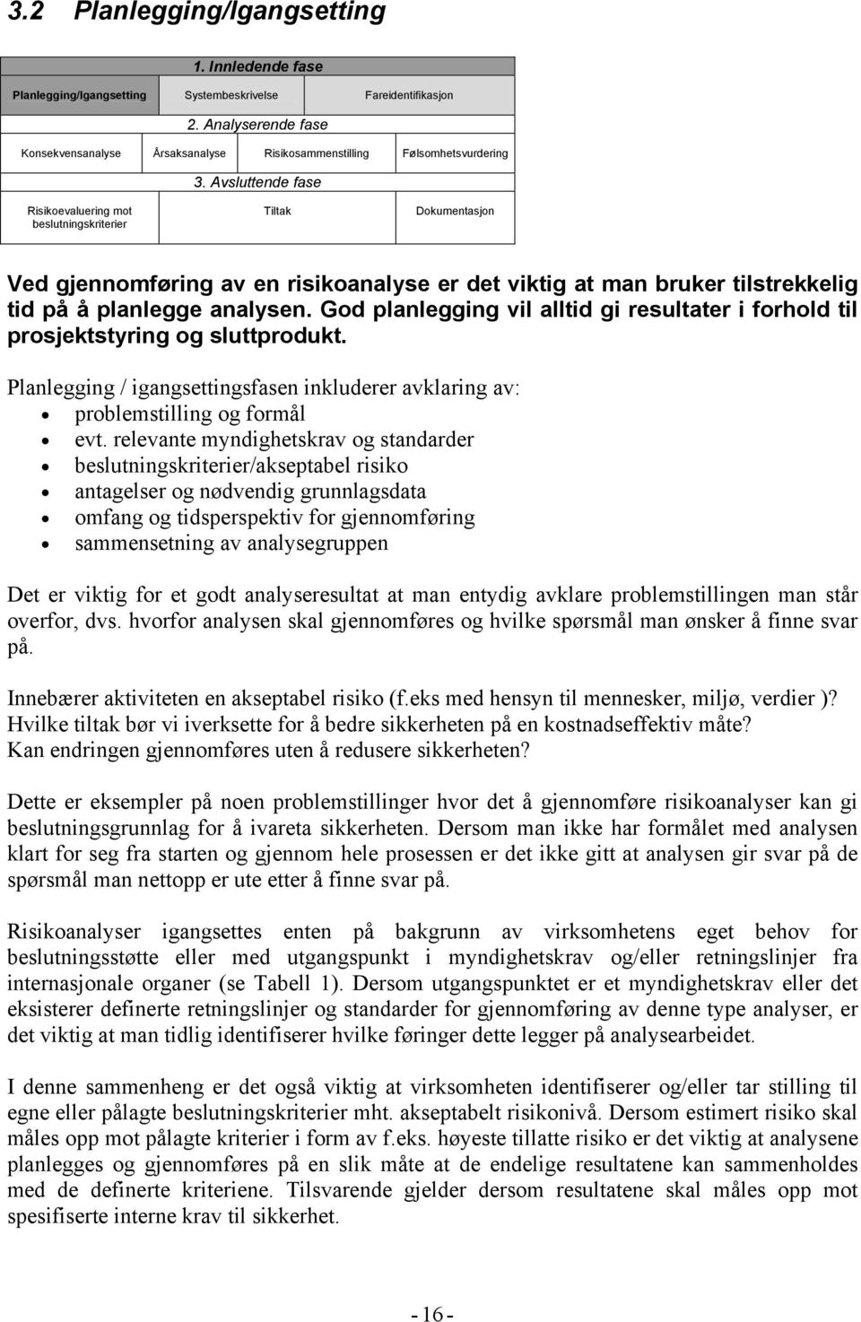 Avsluttende fase Risikoevaluering mot beslutningskriterier Tiltak Dokumentasjon Ved gjennomføring av en risikoanalyse er det viktig at man bruker tilstrekkelig tid på å planlegge analysen.