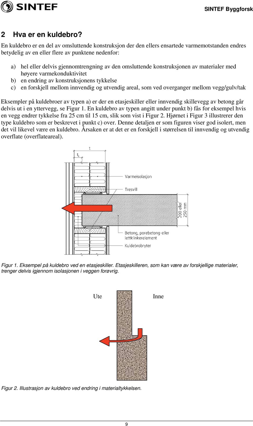 omsluttende konstruksjonen av materialer med høyere varmekonduktivitet b) en endring av konstruksjonens tykkelse c) en forskjell mellom innvendig og utvendig areal, som ved overganger mellom