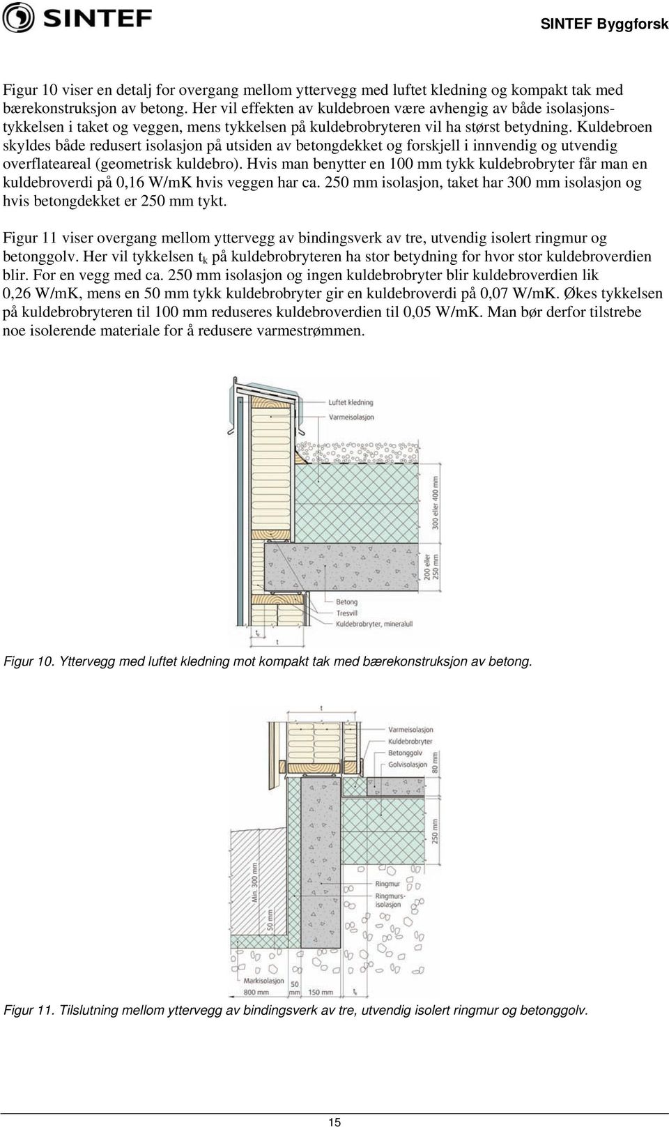 Kuldebroen skyldes både redusert isolasjon på utsiden av betongdekket og forskjell i innvendig og utvendig overflateareal (geometrisk kuldebro).