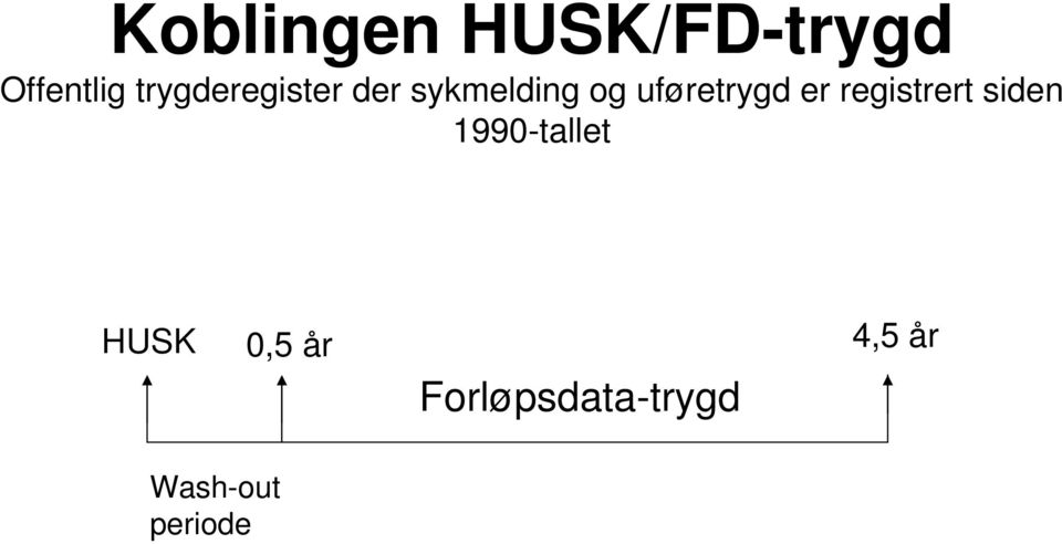 uføretrygd er registrert siden