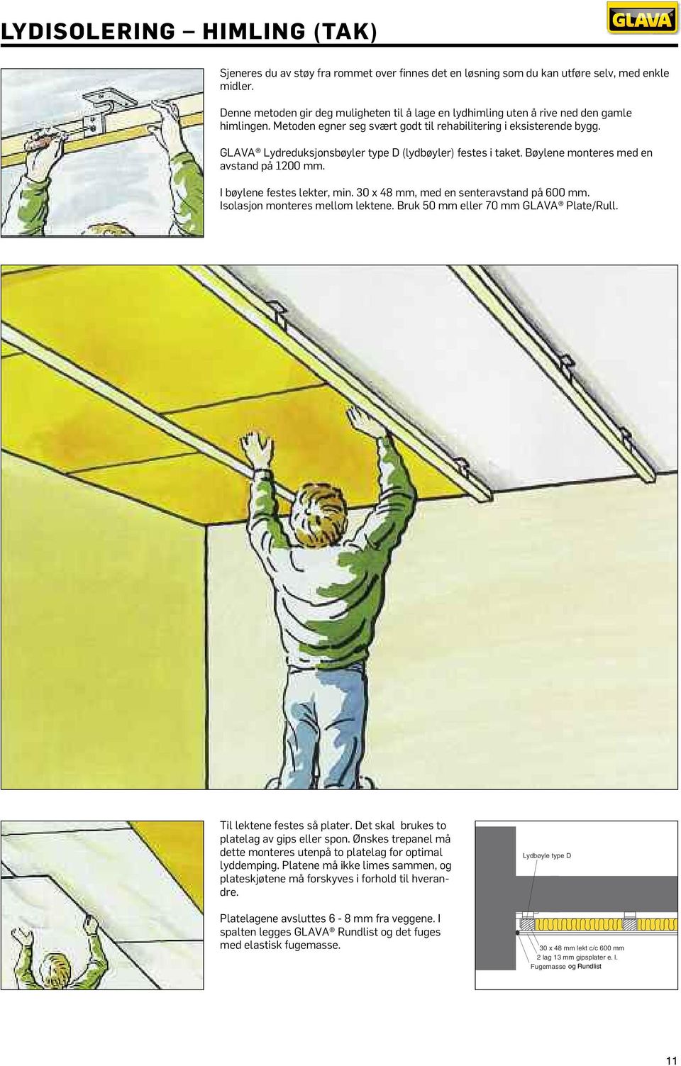 GLAVA Lydreduksjonsbøyler type D (lydbøyler) festes i taket. Bøylene monteres med en avstand på 1200 mm. I bøylene festes lekter, min. 30 x 48 mm, med en senteravstand på 600 mm.