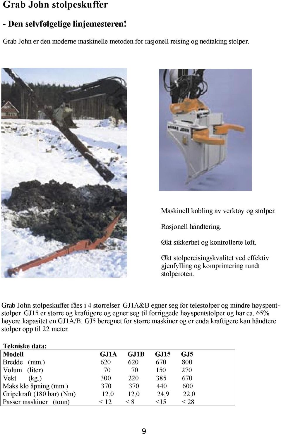 GJ1A&B egner seg for telestolper og mindre høyspentstolper. GJ15 er større og kraftigere og egner seg til forriggede høyspentstolper og har ca. 65% høyere kapasitet en GJ1A/B.