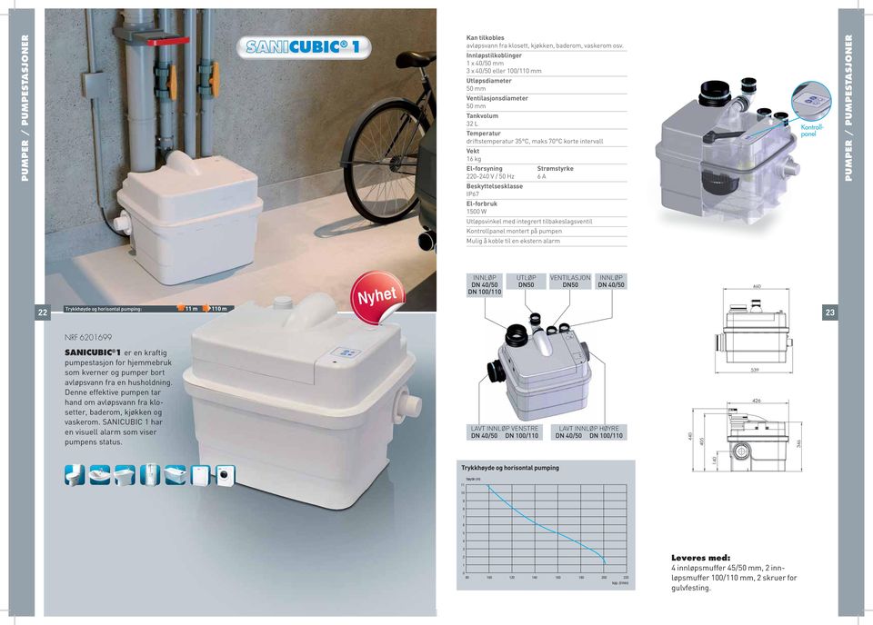 alarm Kontrollpanel PUMPER / PUMPESTASJONER : m m INNLØP DN / DN / UTLØP DN VENTILASJON DN INNLØP DN / NRF 99 SANICUBIC er en kraftig pumpestasjon for hjemmebruk som kverner og pumper bort