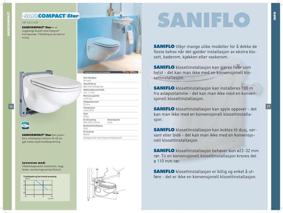 SANICOMPACT Star Den justerbare sittehøyden mellom - cm gjør stolen også handikapvennlig. : m m Servant Vannforbruk ca liter/nedspyling Nødvendig vanntrykk min.