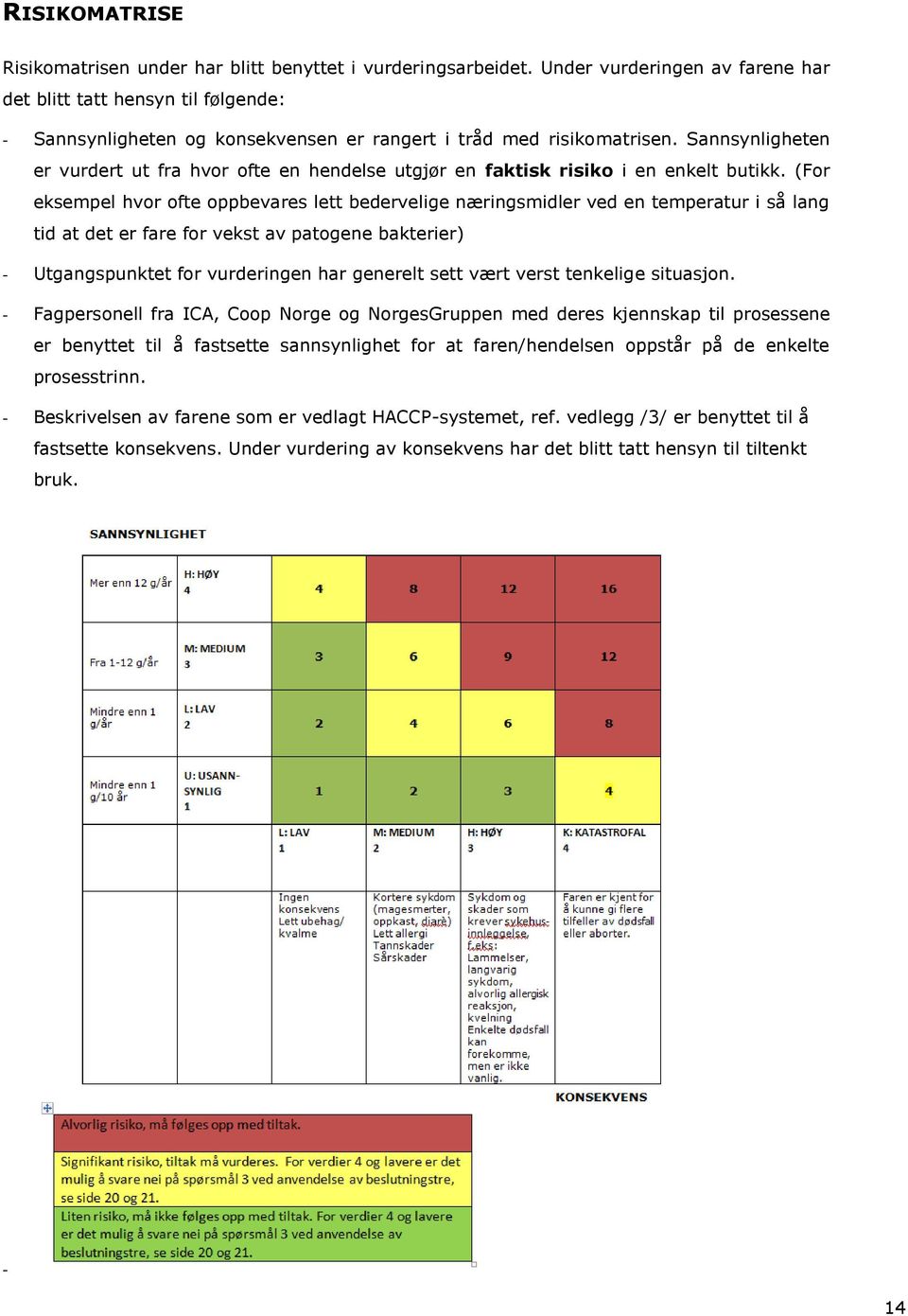 Sannsynligheten er vurdert ut fra hvor ofte en hendelse utgjør en faktisk risiko i en enkelt butikk.