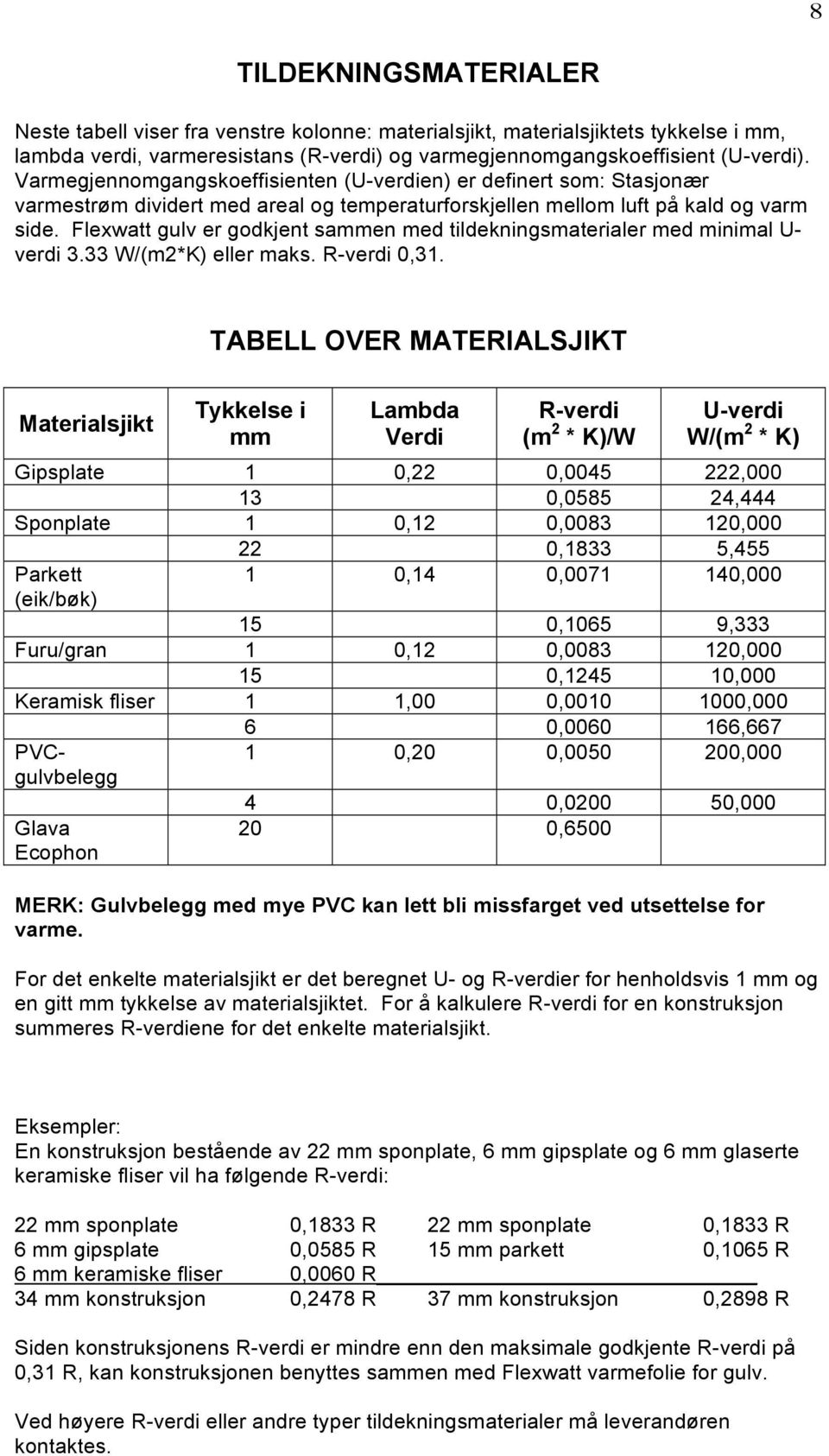 Flexwatt gulv er godkjent sammen med tildekningsmaterialer med minimal U- verdi 3.33 W/(m2*K) eller maks. R-verdi 0,31.