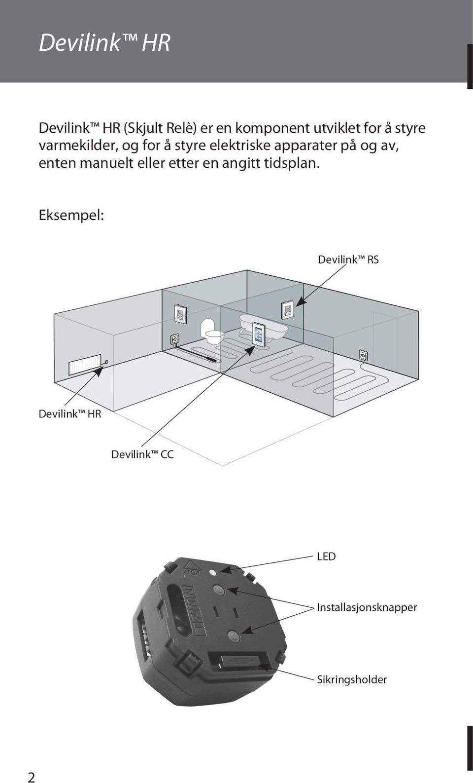 utviklet for å styre varmekilder, og for å styre elektriske apparater på og av,