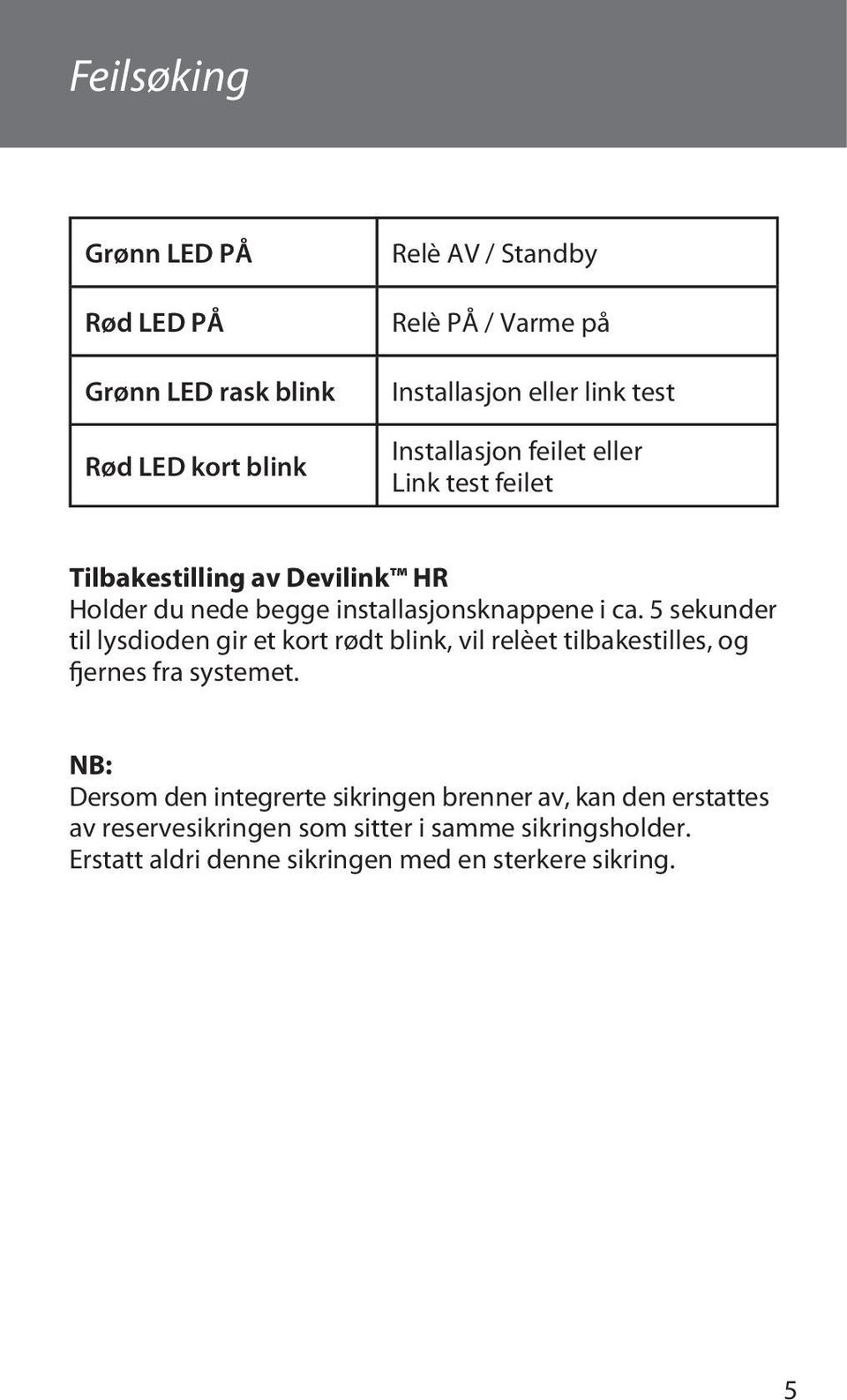 5 sekunder til lysdioden gir et kort rødt blink, vil relèet tilbakestilles, og fjernes fra systemet.