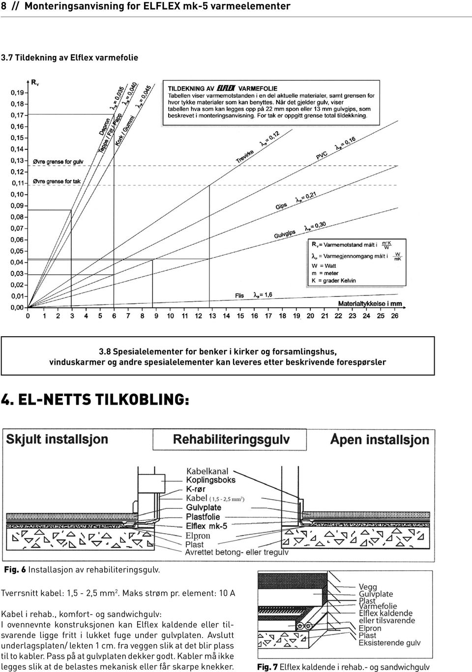 6 Installasjon av rehabiliteringsgulv. Tverrsnitt kabel: 1,5-2,5 mm 2. Maks strøm pr. element: 10 A Kabel i rehab.